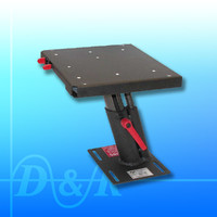 Vehicle Laptop Mounts And Docking Stations for Police and Fleets